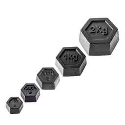 CI Weight
