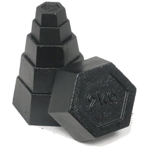 Ci Weights