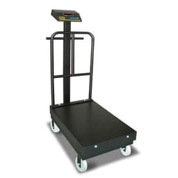 Trolly Scale